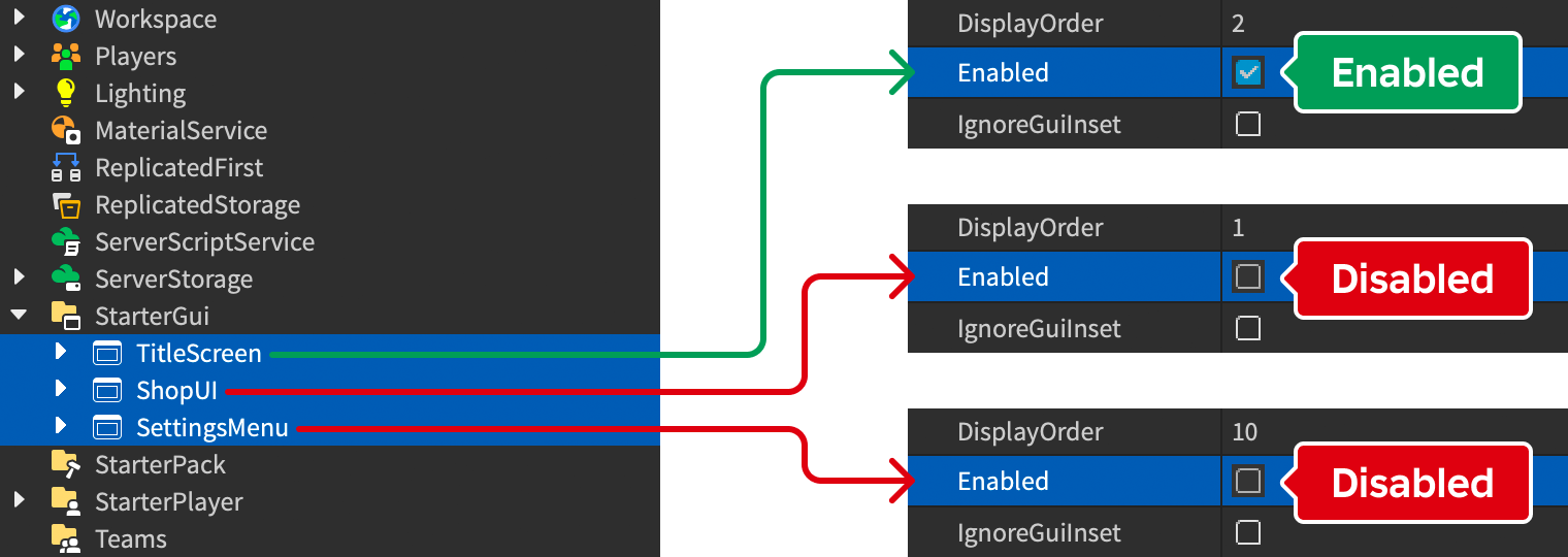 Explorer hierarchy showing multiple ScreenGui containers, one enabled and the others disabled, in order to control which are visible at a given time.