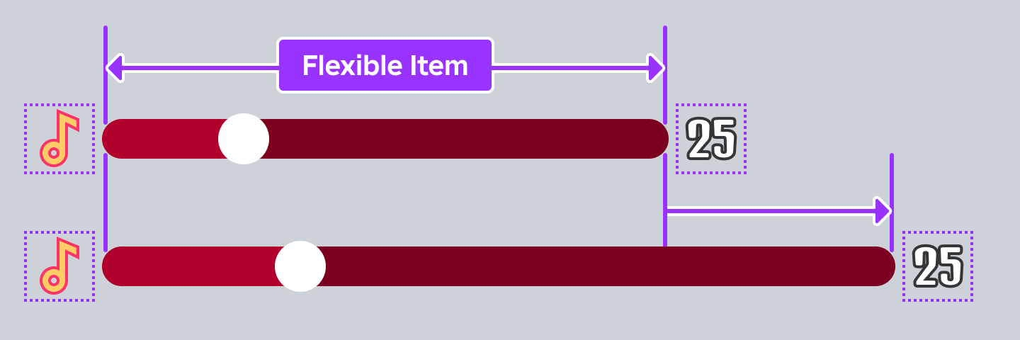 Example of UIFlexItem applied to a specific GuiObject under control of a UIListLayout.