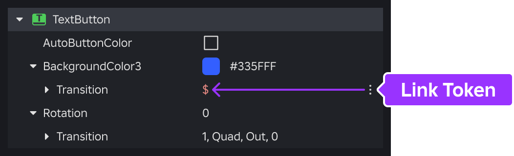 Token linking workflow diagrammed in the Style Editor.